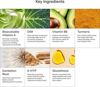 MINDBODYSKIN Hormonal Acne Supplement