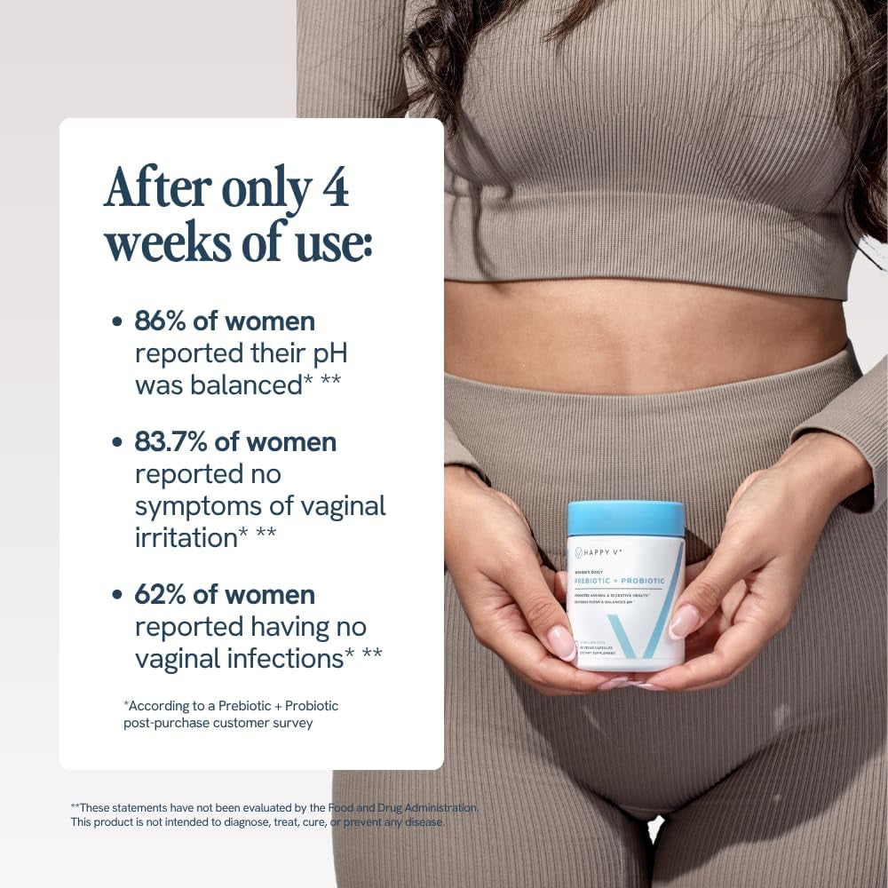 Dr. Formulated Vaginal Probiotics for Women